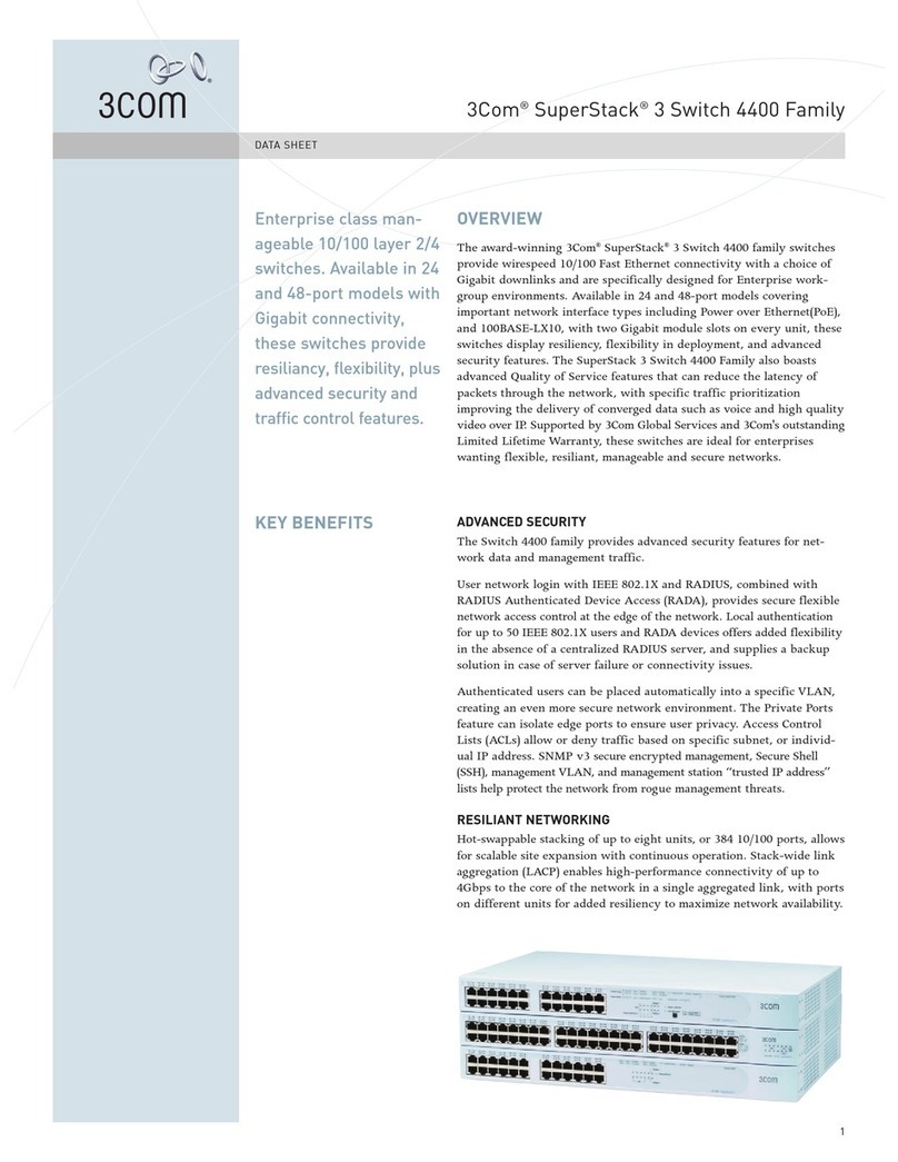 3Com 4400 User manual