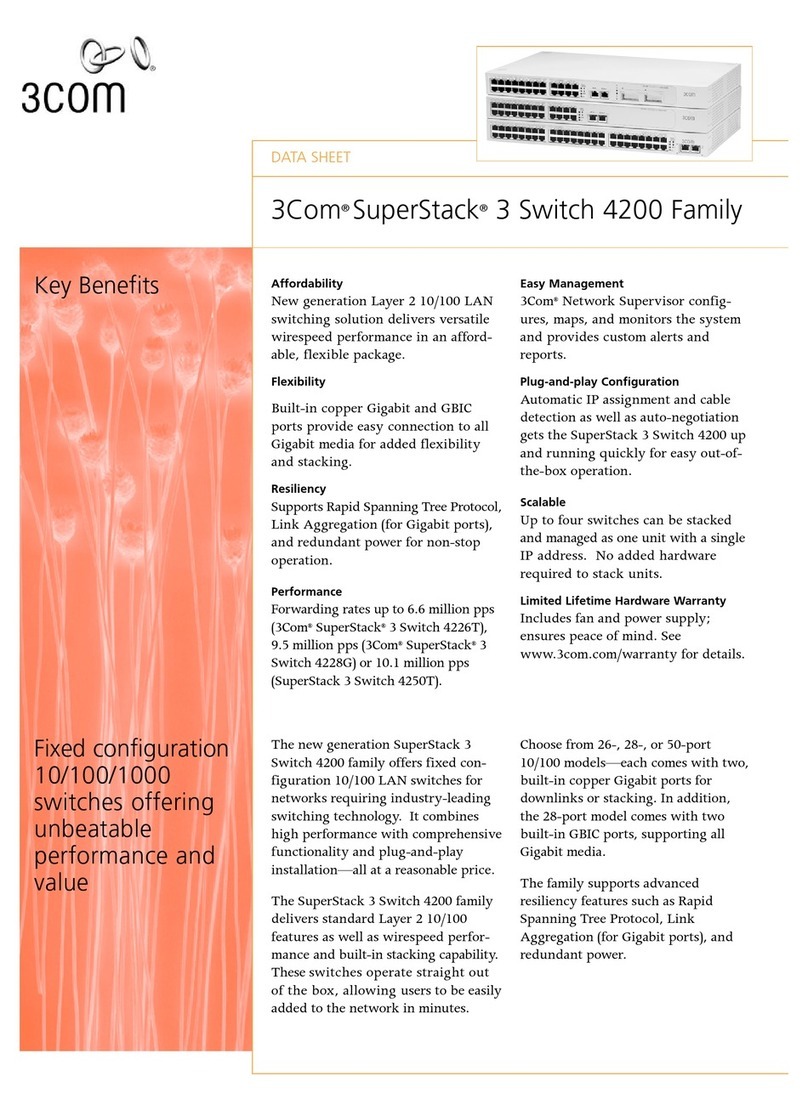 3Com SuperStack 3 4226T User manual