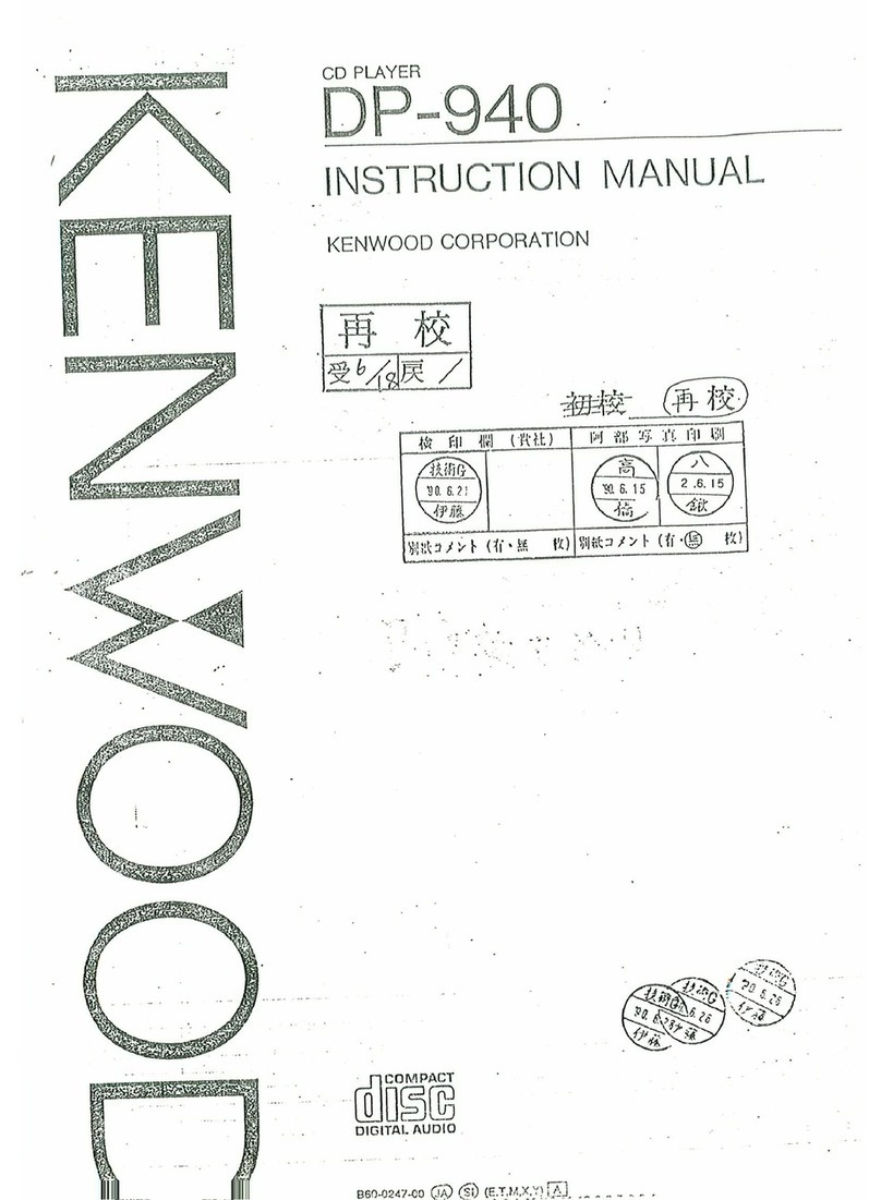 Kenwood DP-940 instruction manual