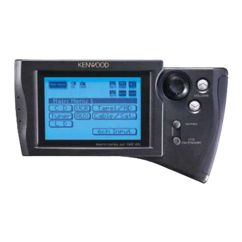 Kenwood GRC-151 User manual