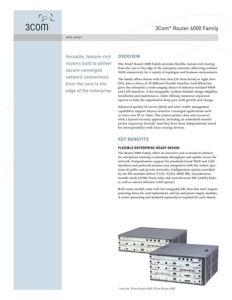3Com Router 6040 Specifications