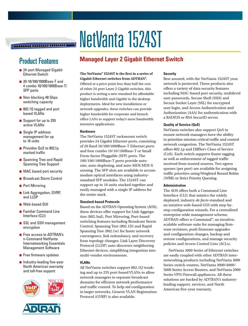 ADTRAN NetVanta 1524ST Specifications
