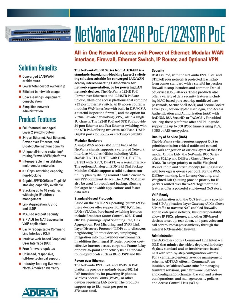 ADTRAN NetVanta 1224R User manual