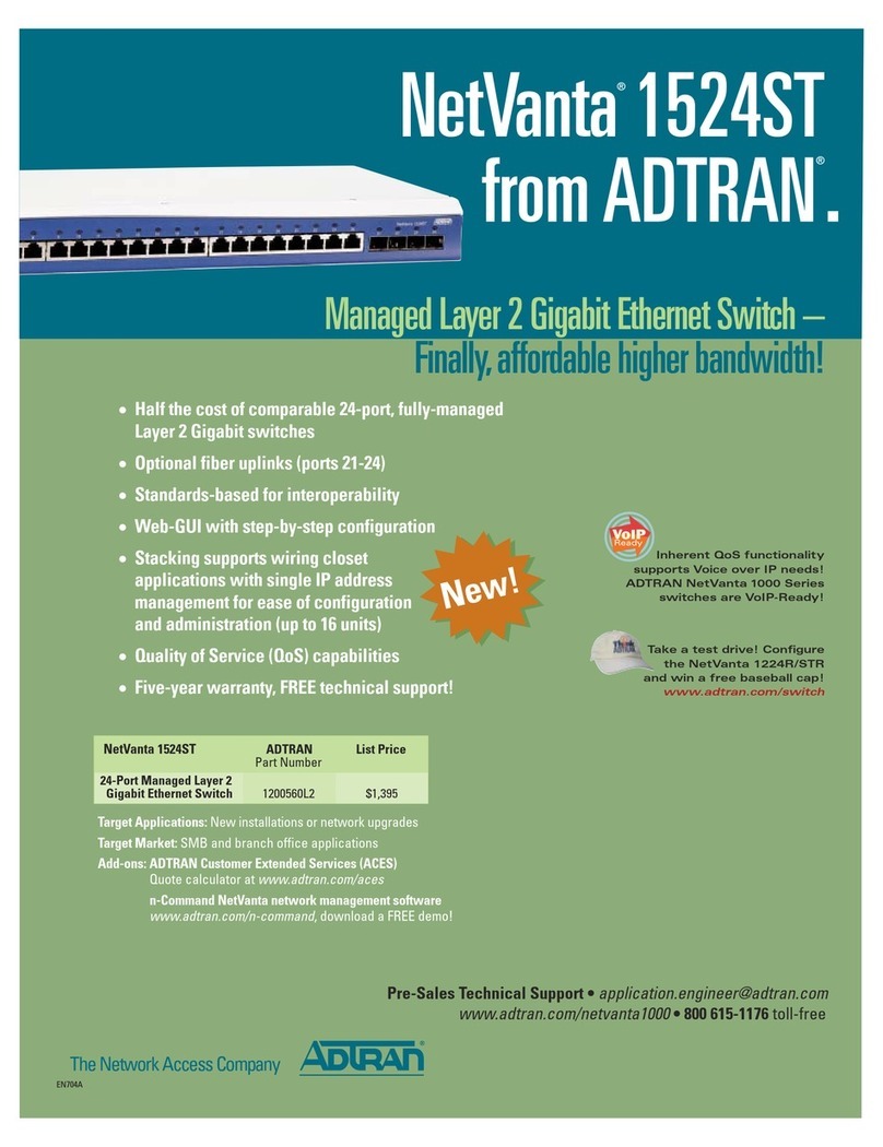 ADTRAN NetVanta 1224ST Owner's manual