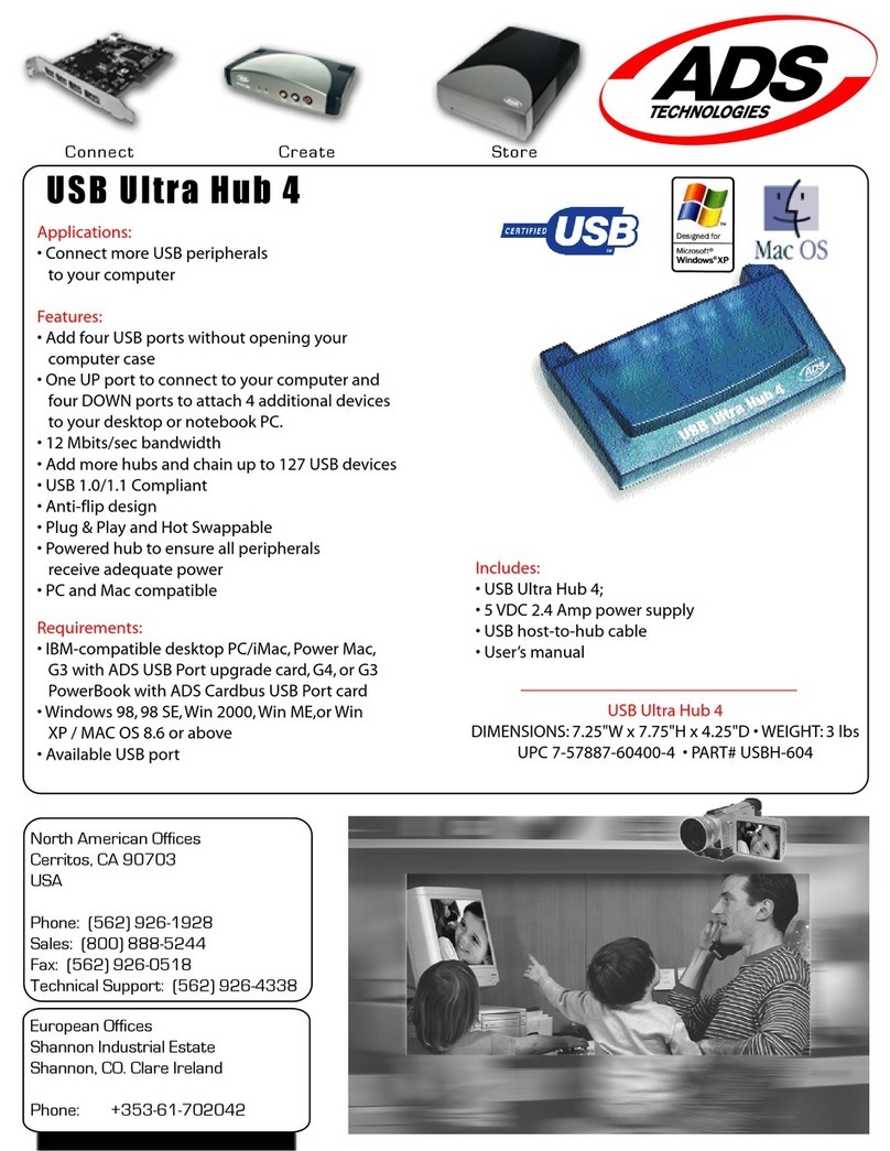 ADS Technologies USBH-604 User manual