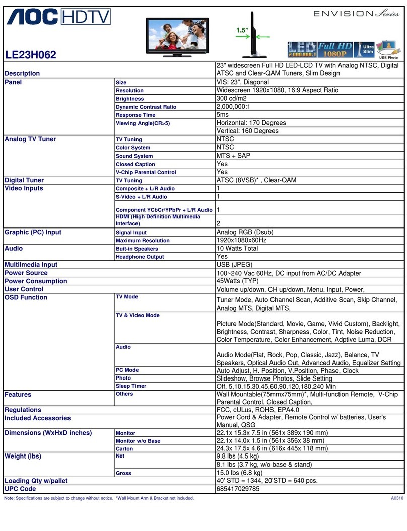 AOC LE23H062 User manual