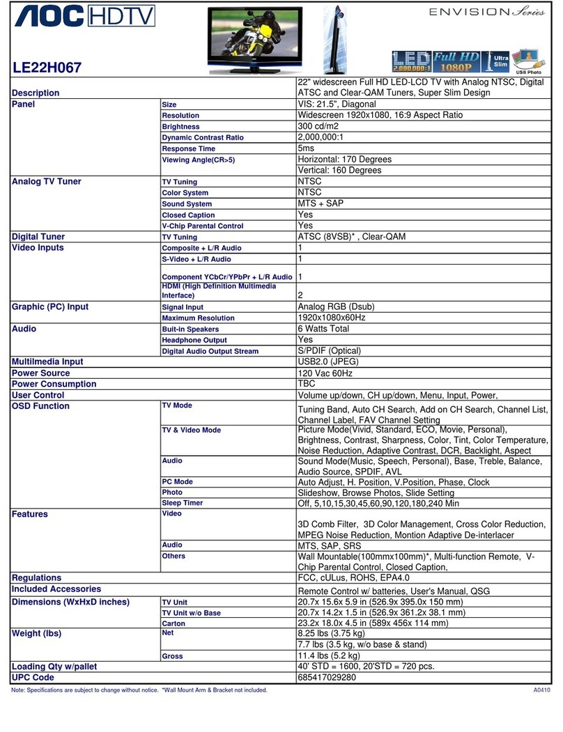 AOC LE22H067 User manual