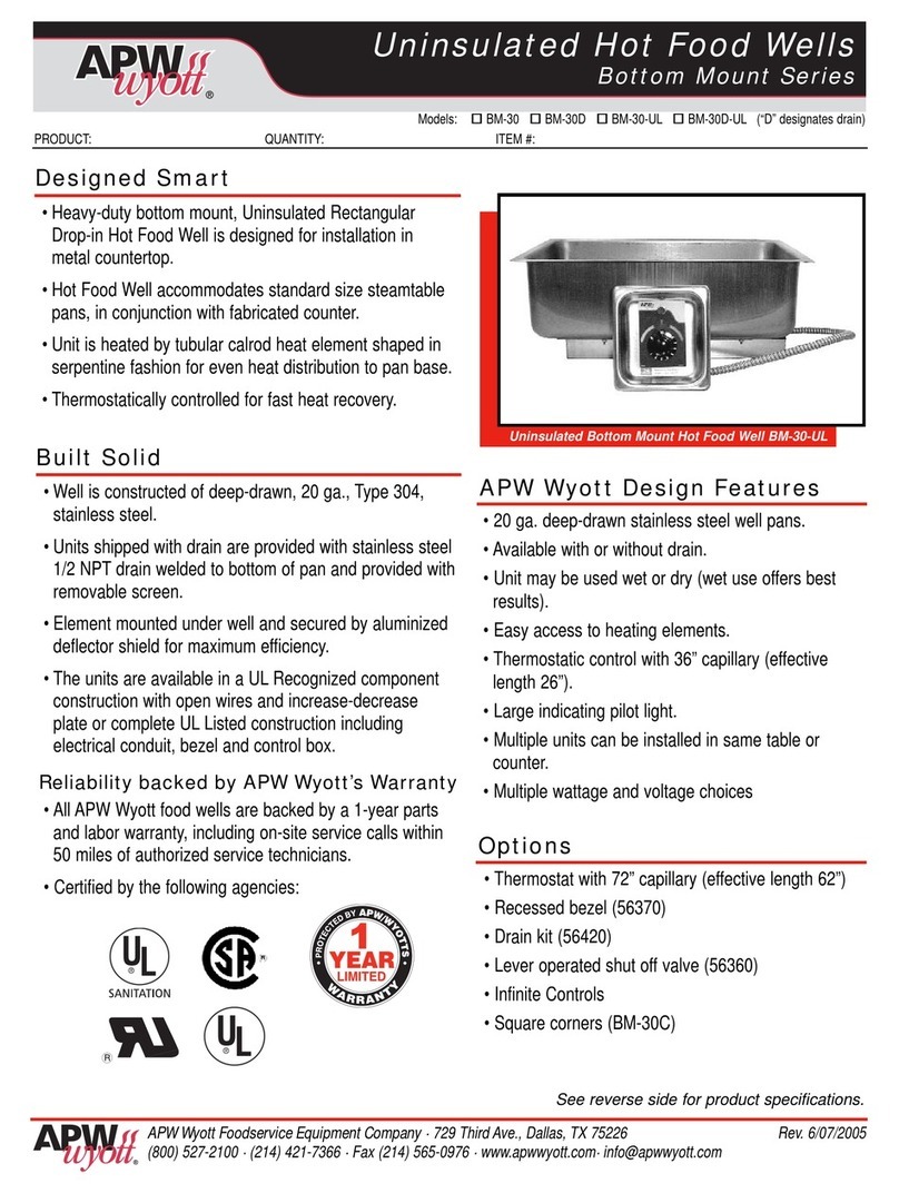 APW Wyott BM-30 User manual
