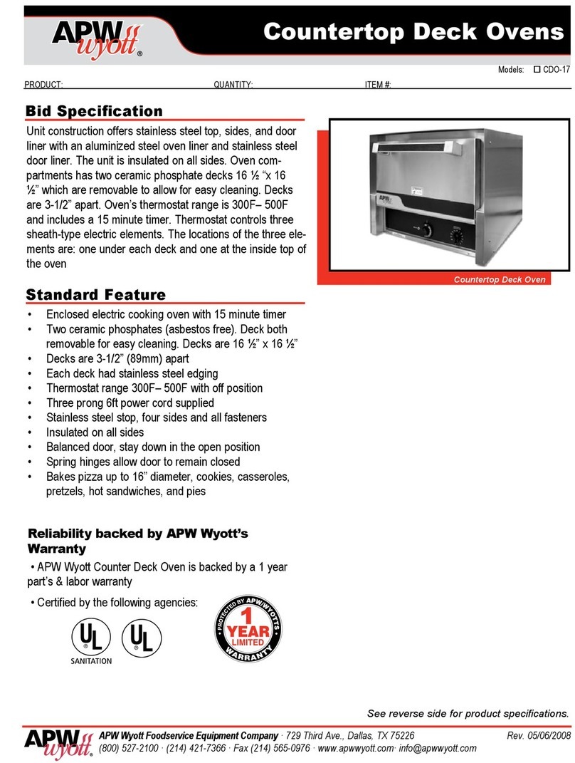 APW Wyott CDO-17 Specifications