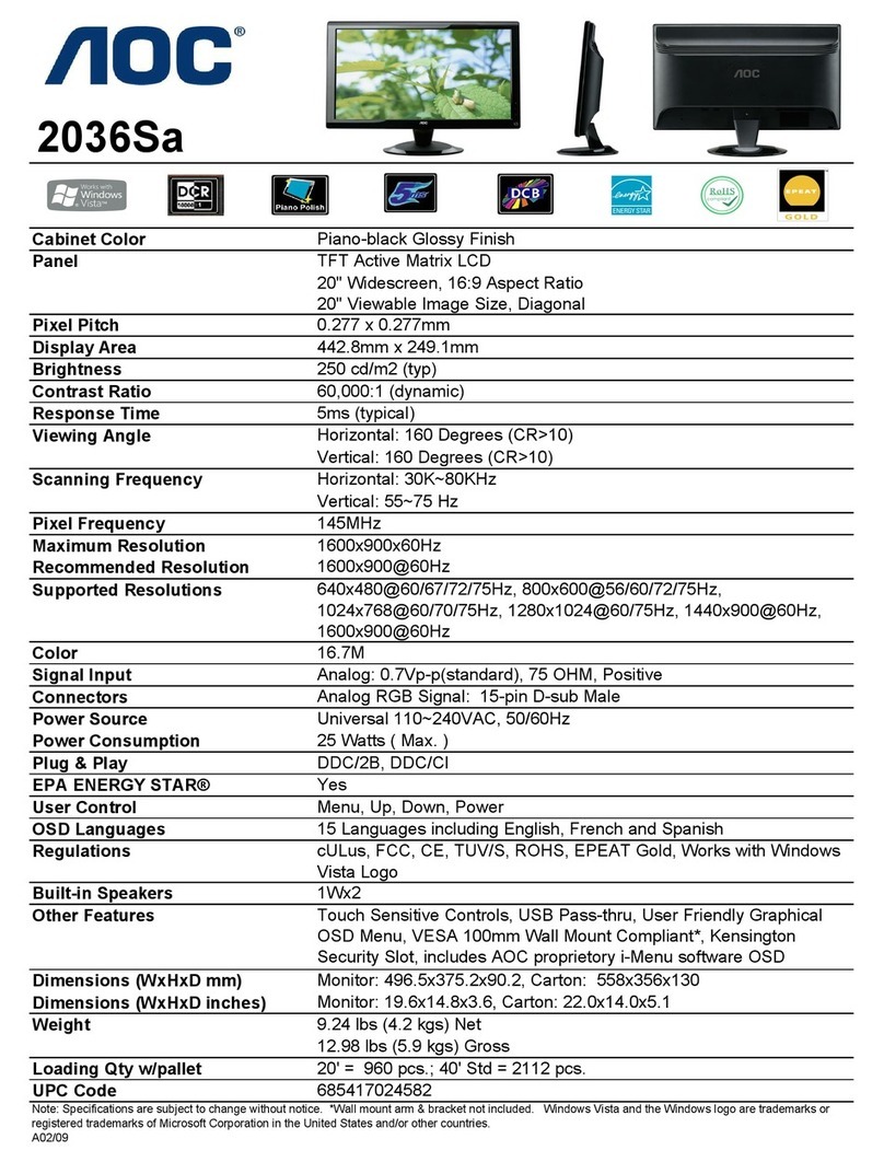 AOC 2036Sa User manual