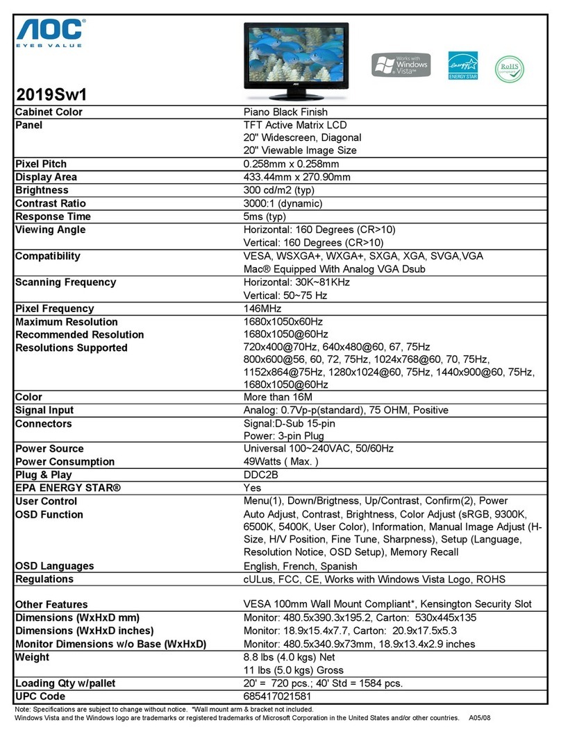 AOC 2019SW1 User manual
