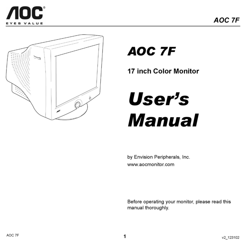 AOC 7F User manual