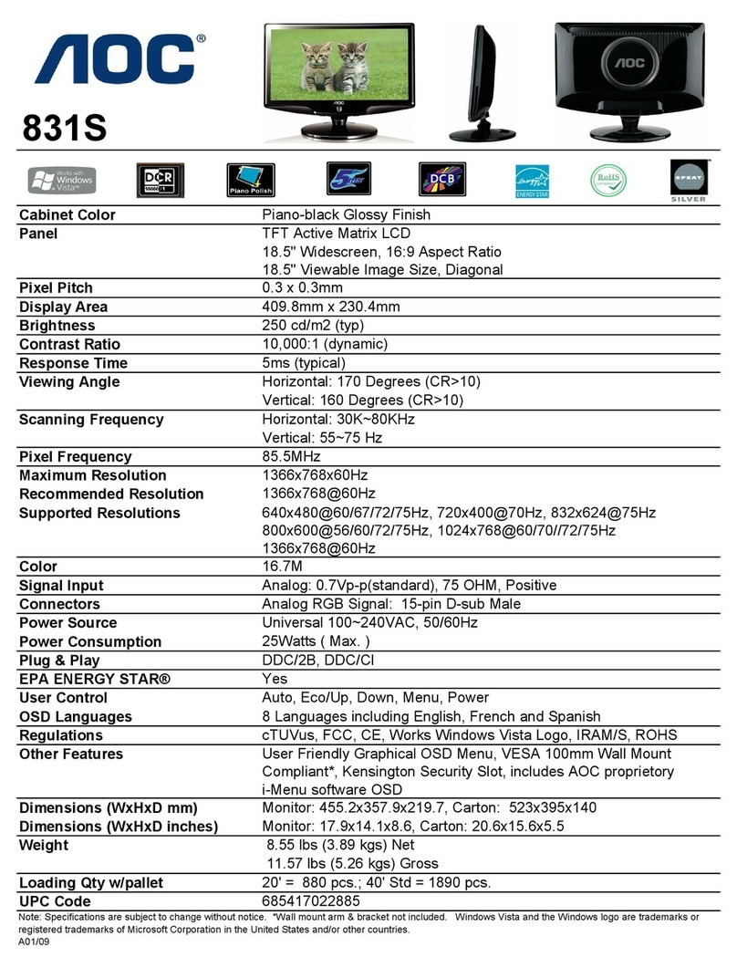 AOC 831S Specifications
