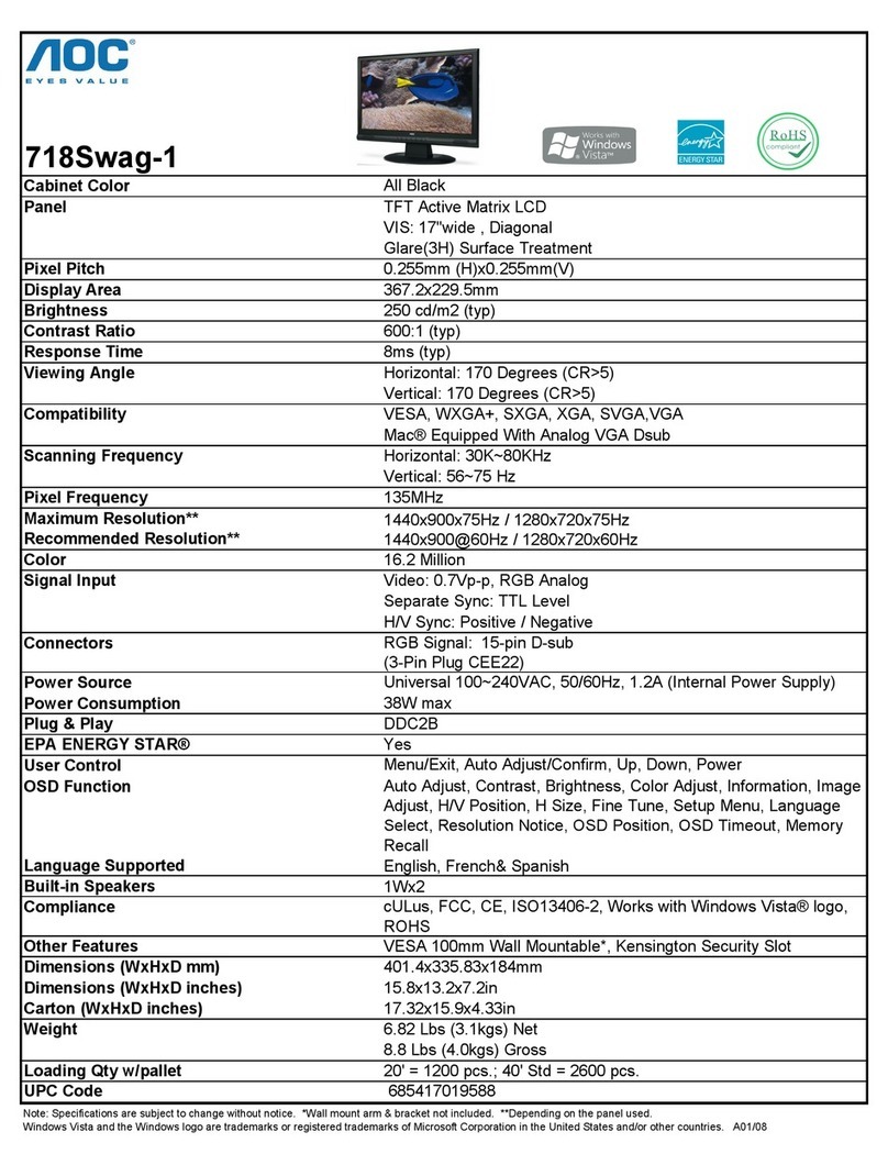 AOC 718SWAG-1 User manual