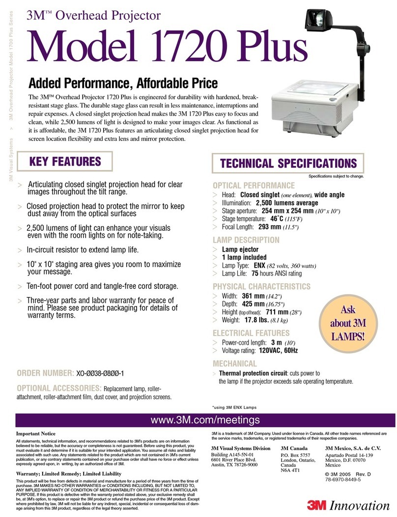3M 1720 User manual