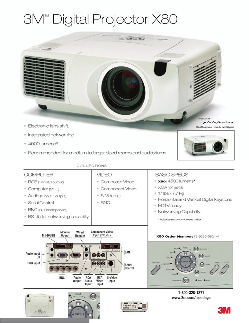 3M Multimedia Projector X80 Specifications
