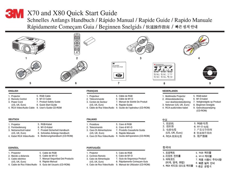 3M Multimedia Projector X70 Product safety guide