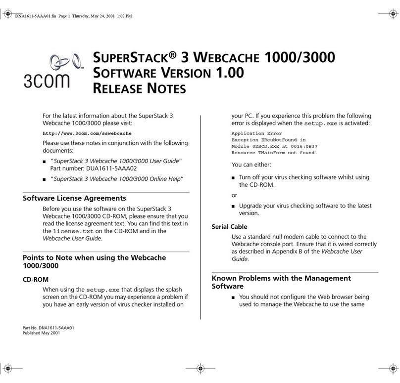 3Com SuperStack 3C16115 How to use