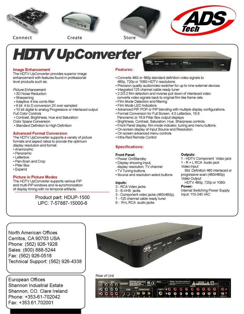 ADS Technologies HDUP-1500 Specifications