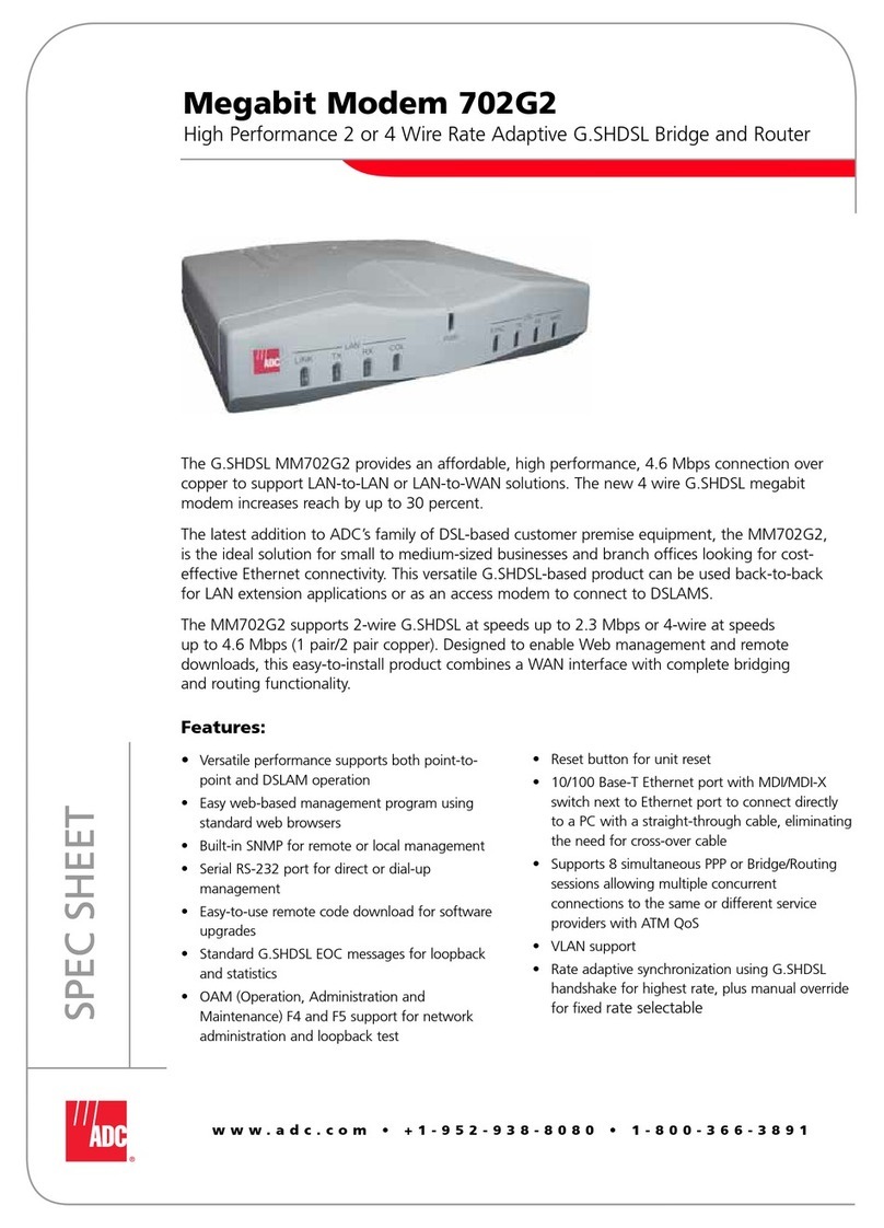 ADC Megabit 702G2 User manual