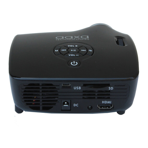 AAXA Technologies M2 User manual