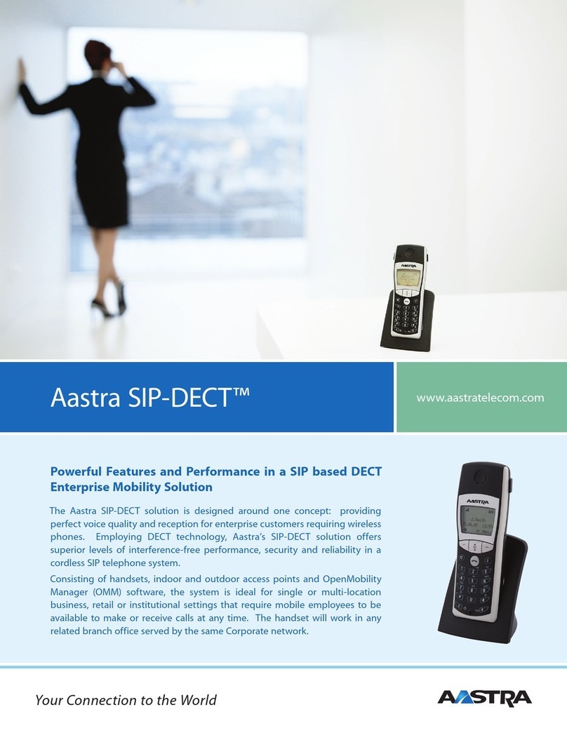 Aastra SIP-DECT User manual
