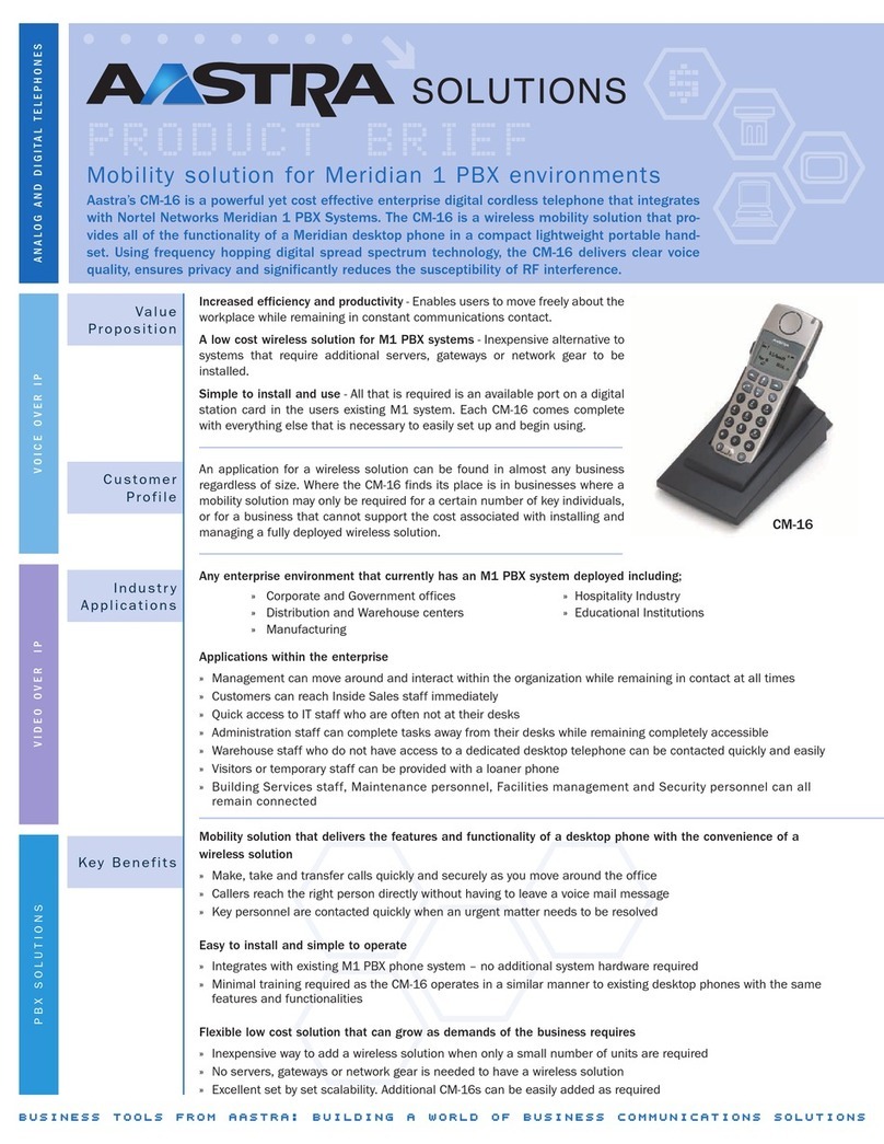 Aastra CM-16 User manual