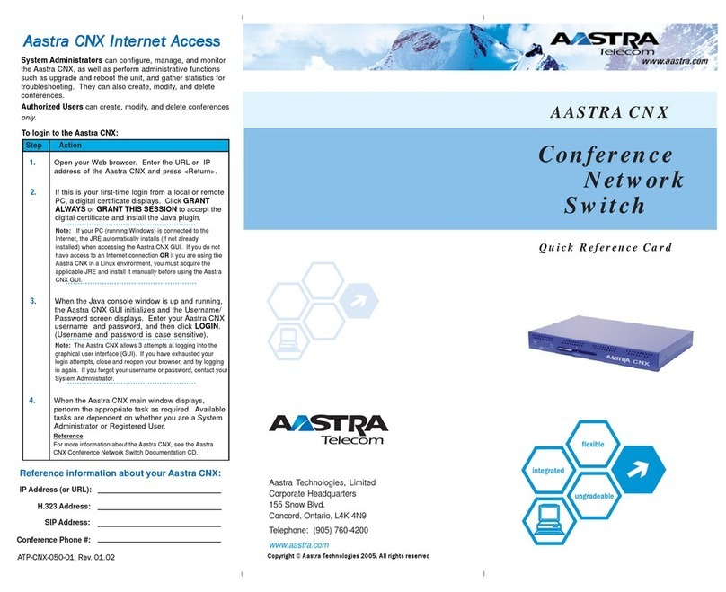 Aastra CNX Reference guide