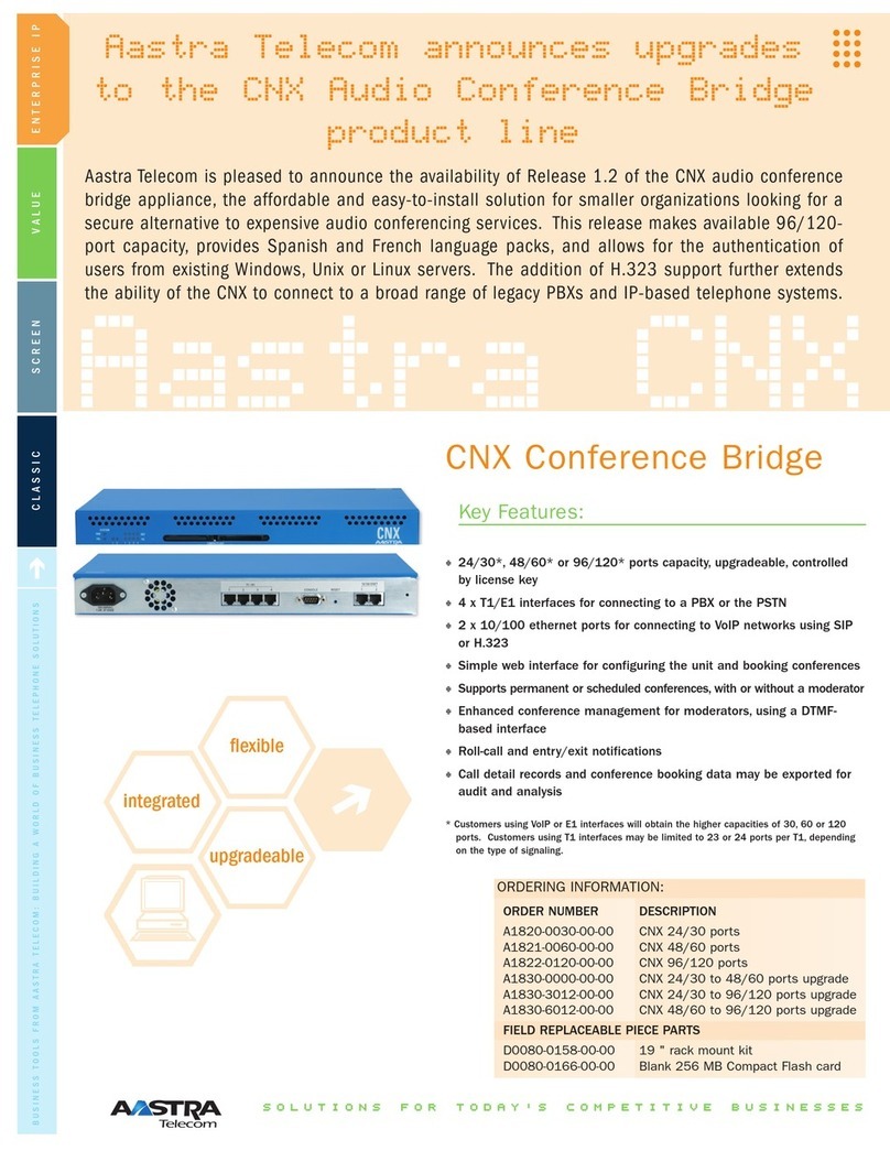 Aastra CNX Owner's manual
