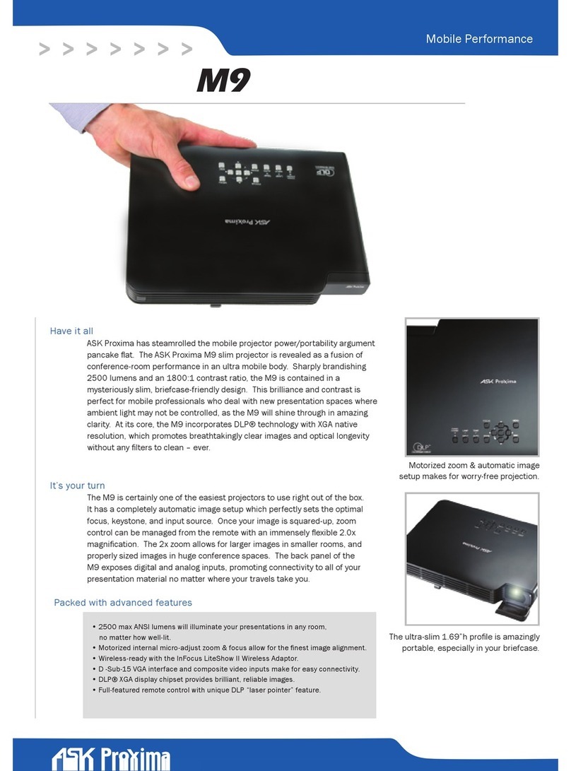 Ask Proxima M9 User manual