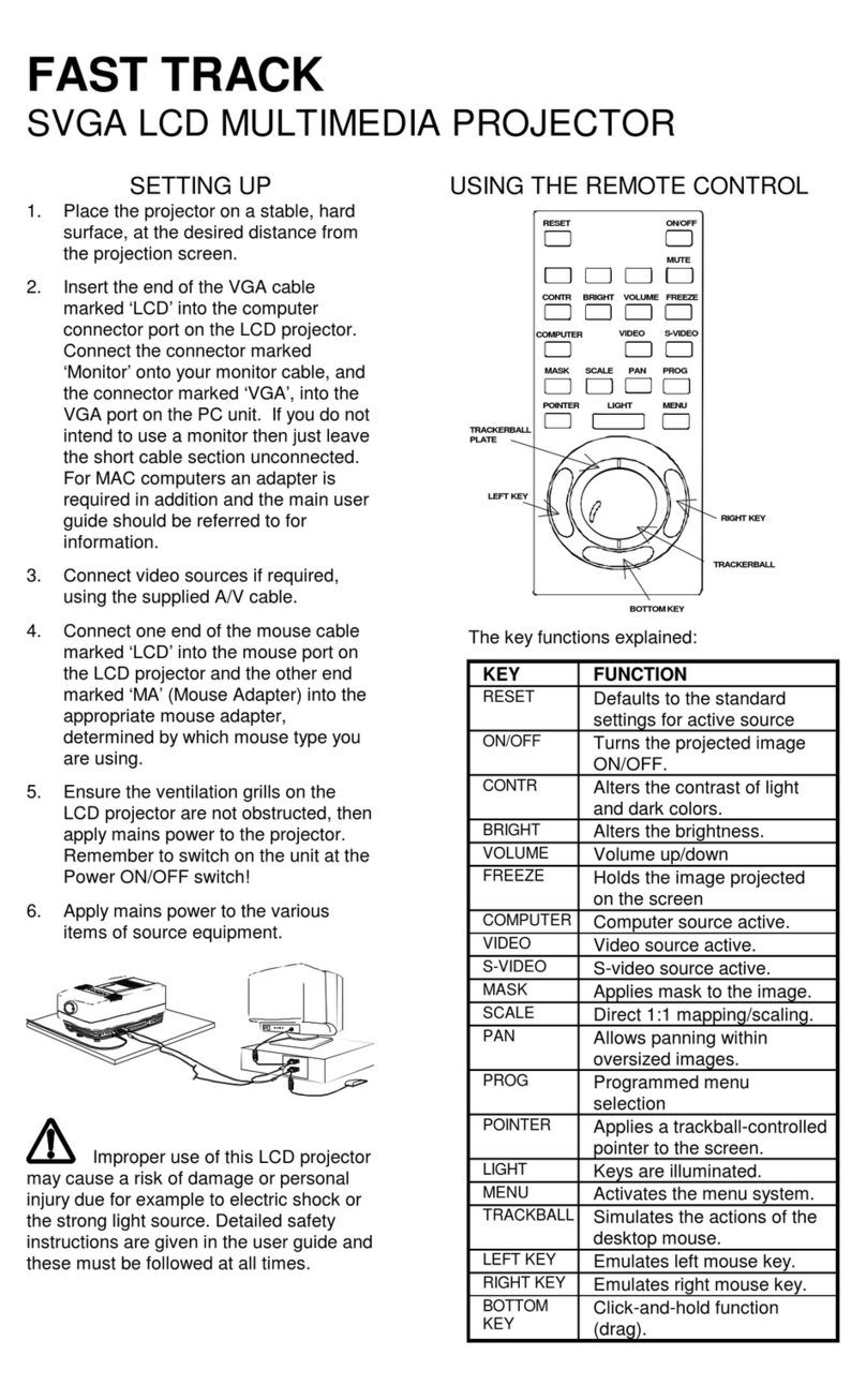 Ask Proxima Impression 880 User manual