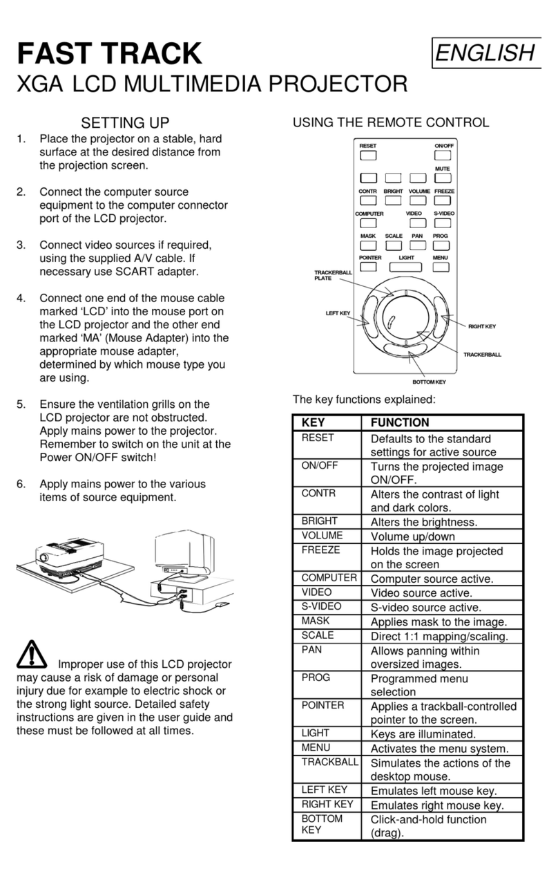 Ask Proxima Impression 970 User manual
