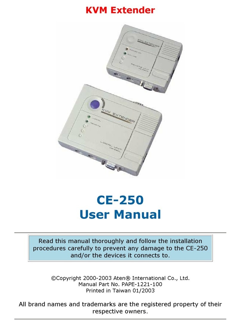ATEN CE-250 user manual
