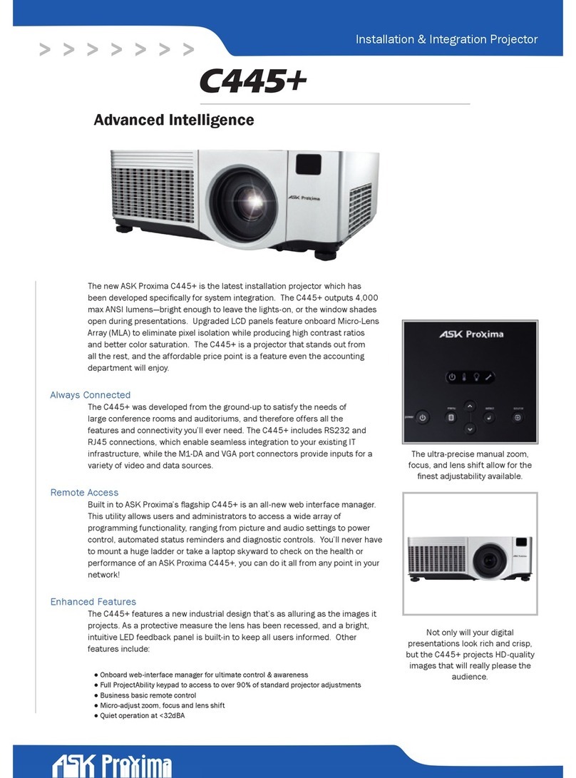 Ask Proxima C445+ User manual
