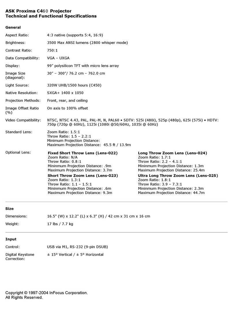 Ask Proxima C460 User manual