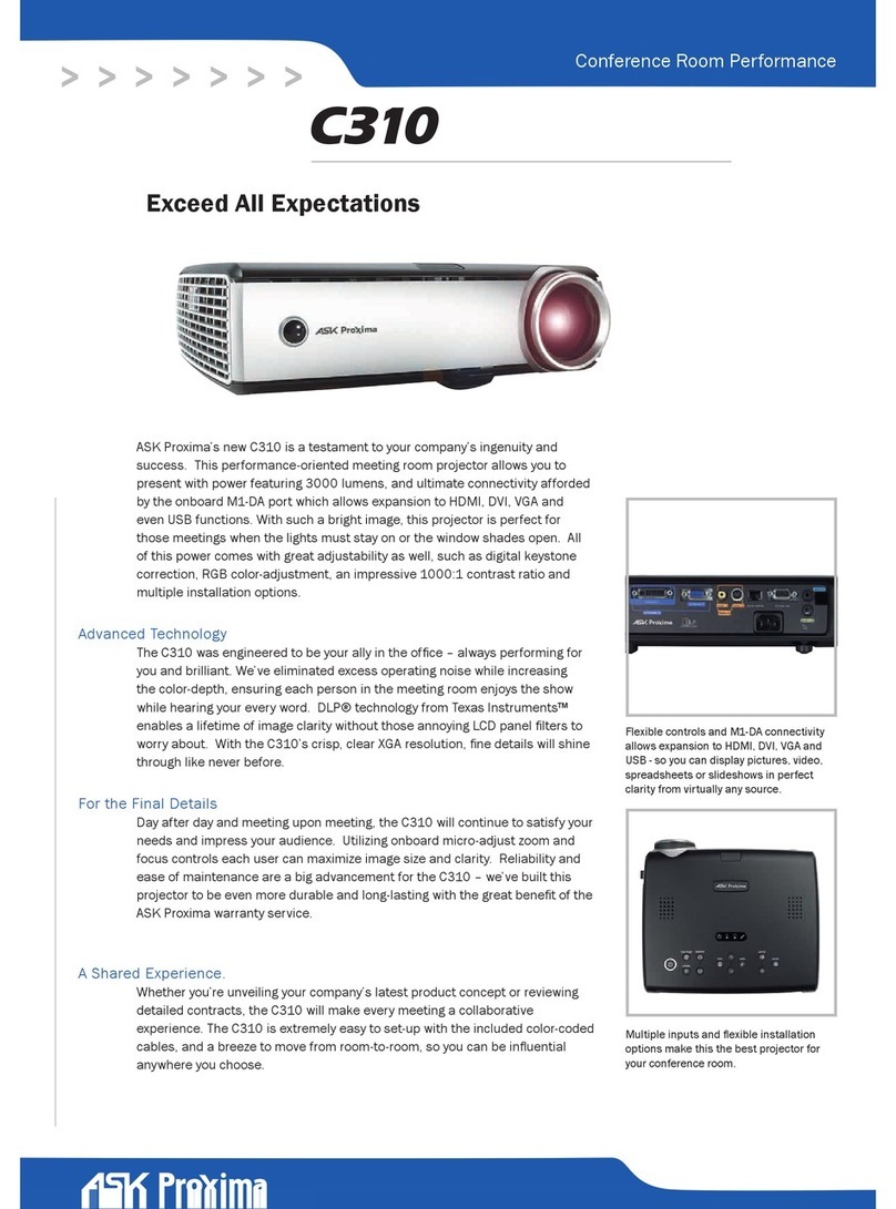 Ask Proxima C310 User manual