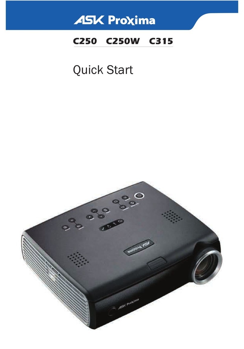 Ask Proxima C250 User manual