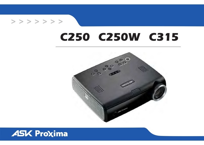 Ask Proxima C250 User manual