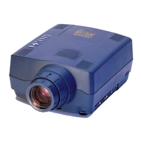Ask Proxima A4 Compact User manual