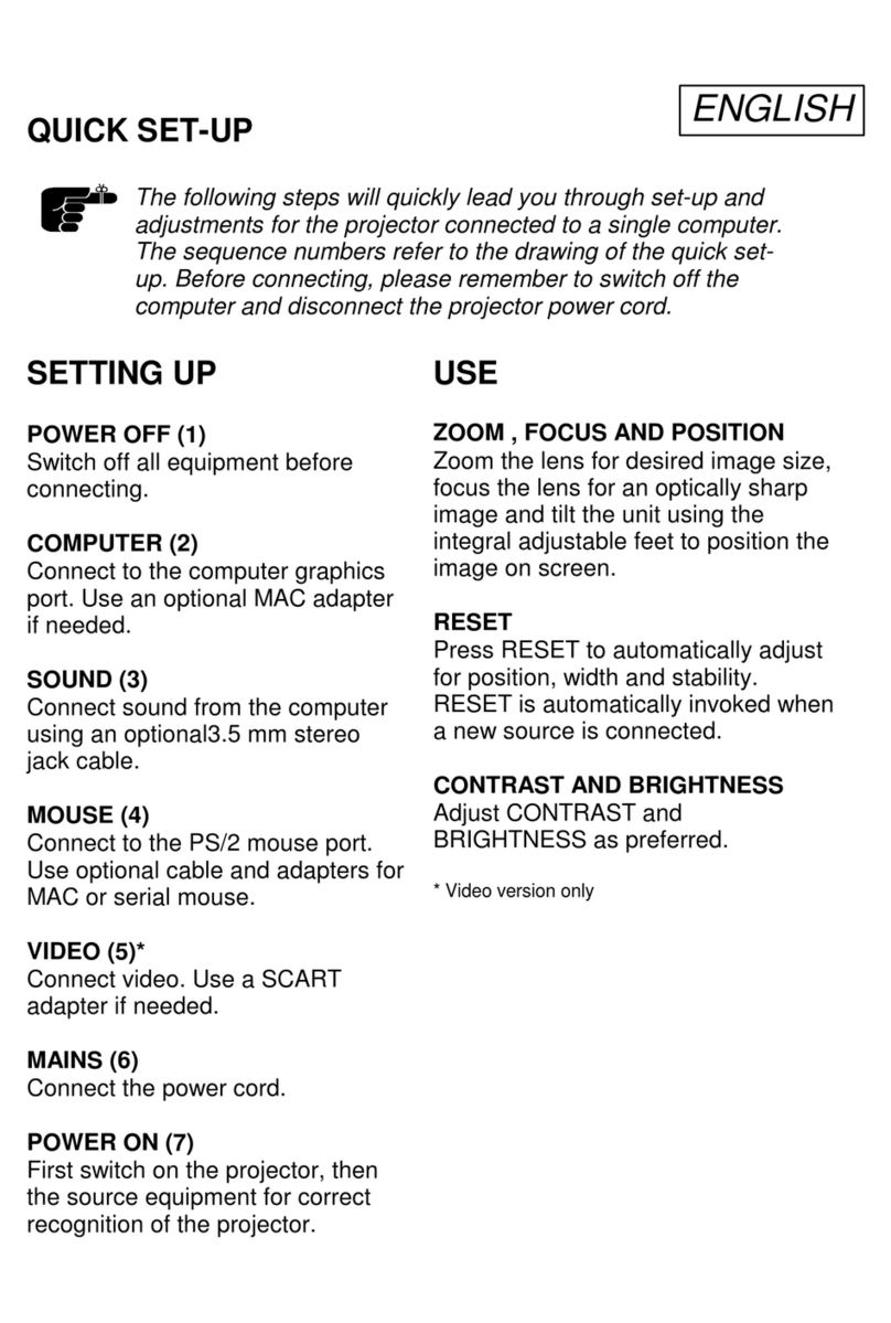 Ask Proxima A6 Compact User manual