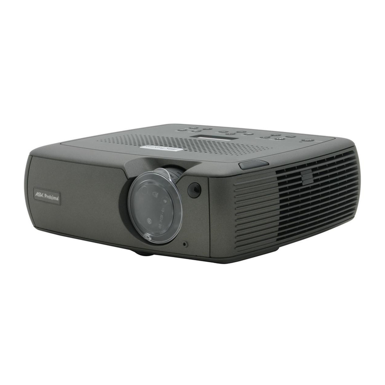 Ask Proxima C160 User manual