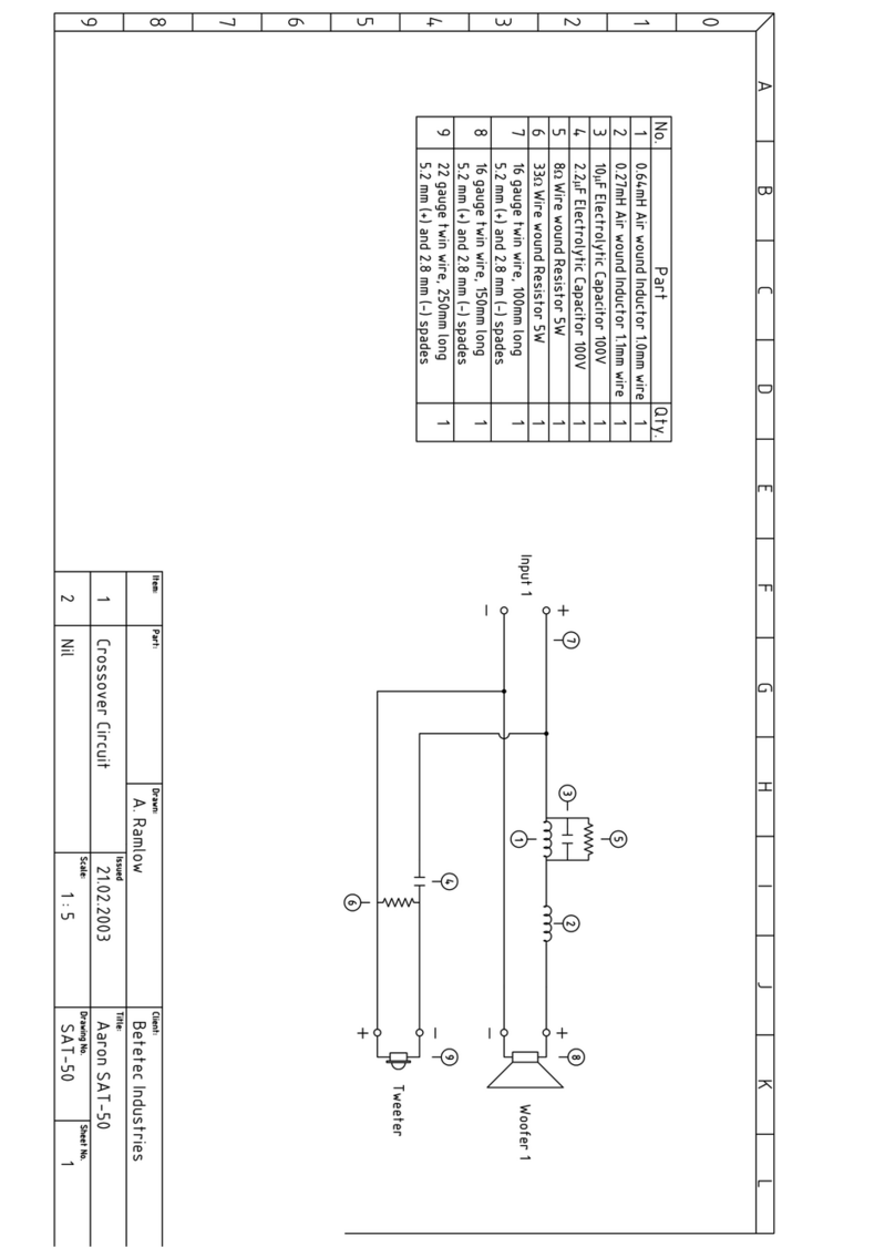 Aaron SAT-50 Diagram