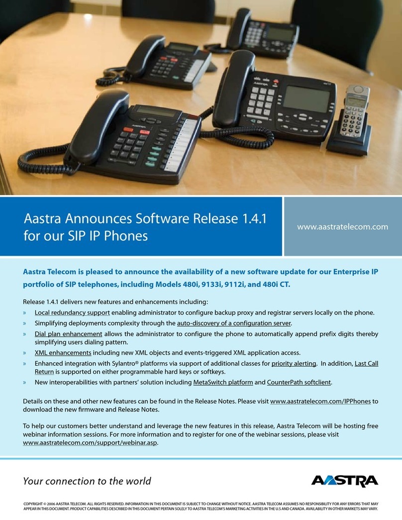 Aastra VentureIP 480i Instruction Manual