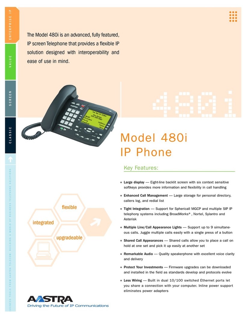 Aastra VentureIP 480i User manual