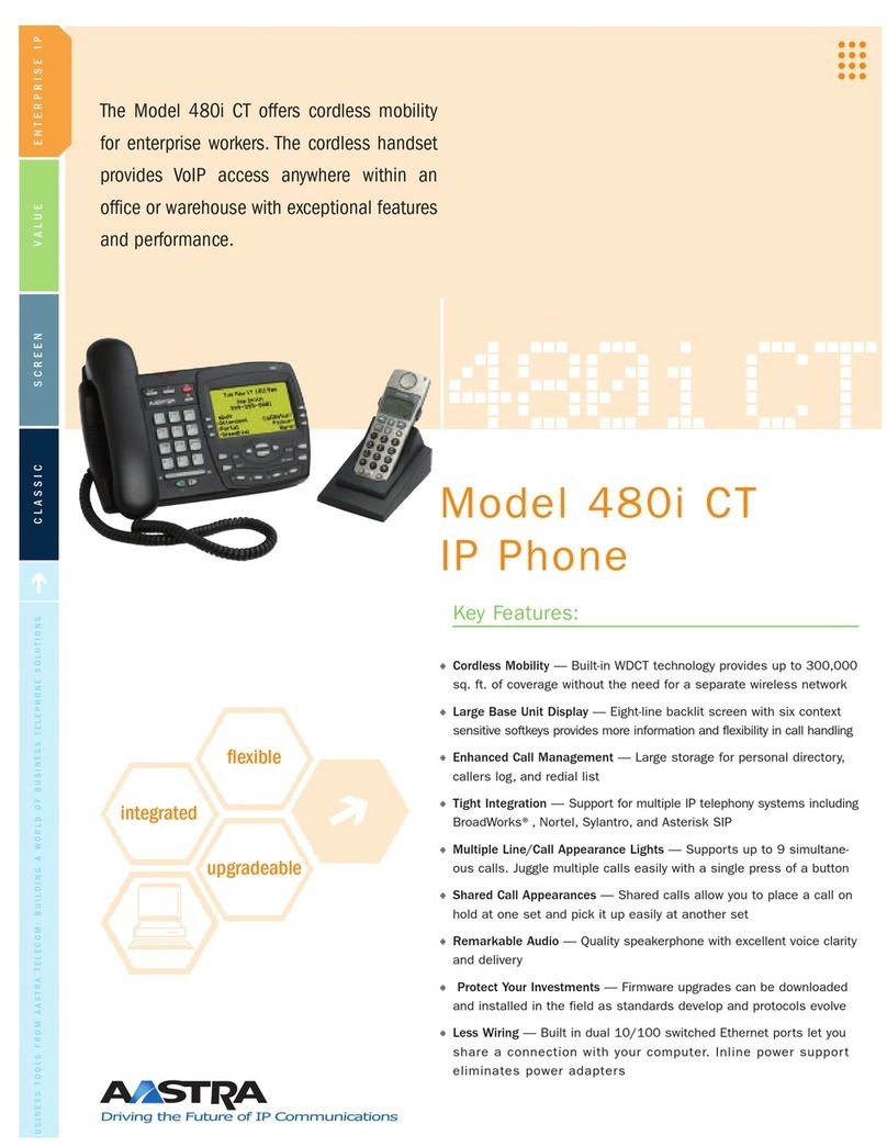 Aastra 480I CT User manual