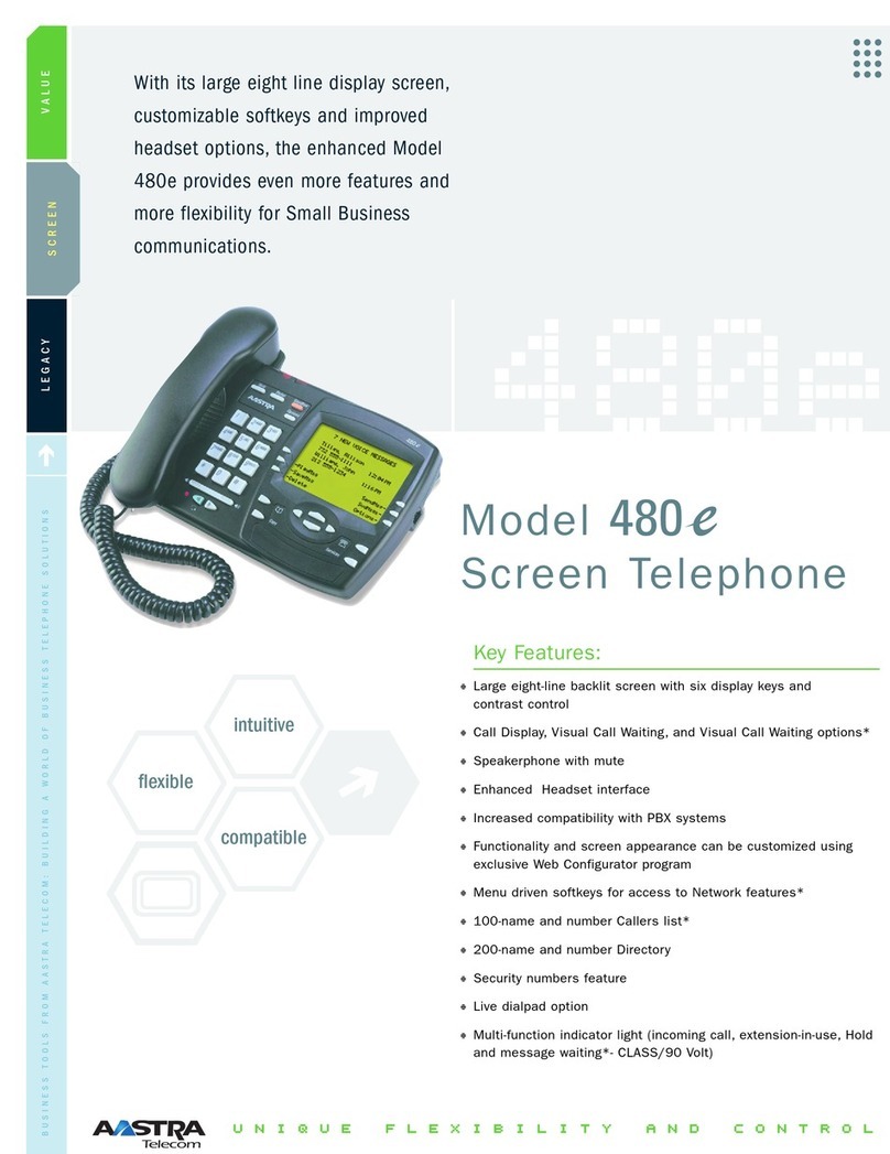 Aastra 480E User manual