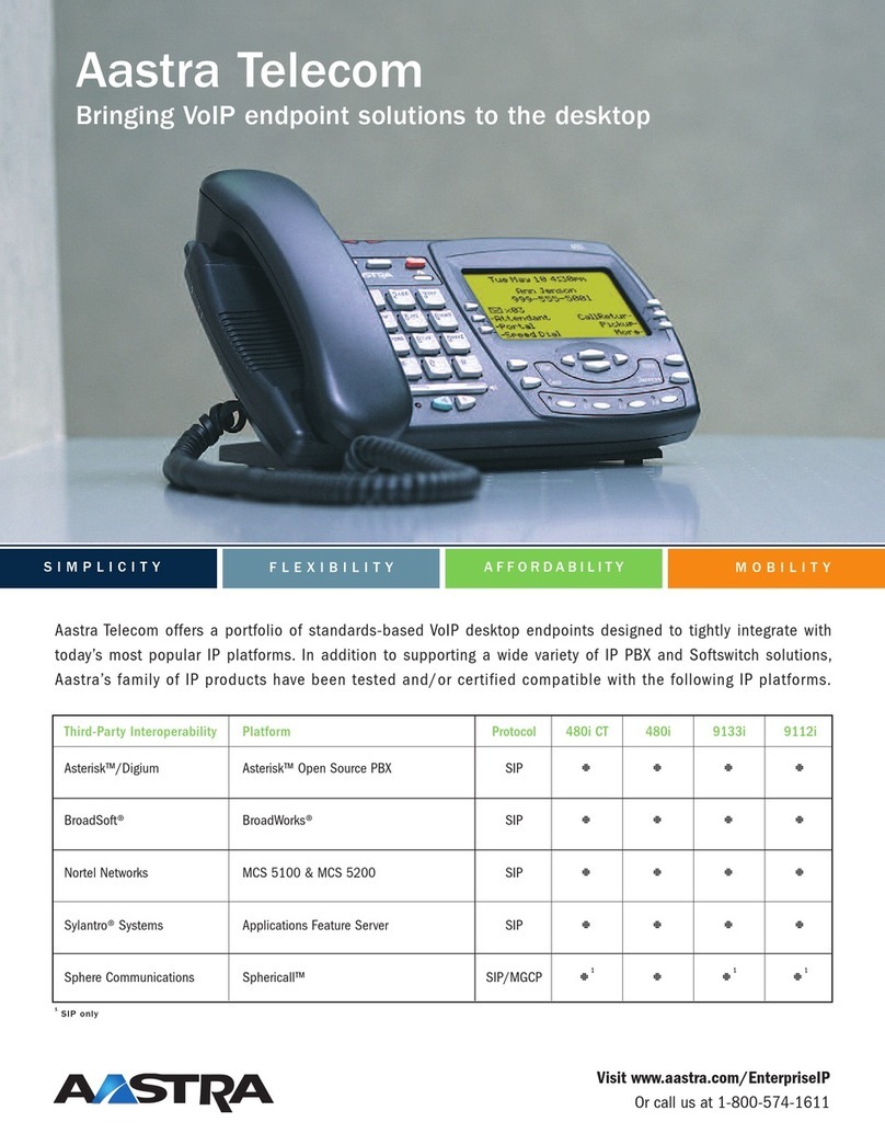 Aastra VentureIP 480i User manual