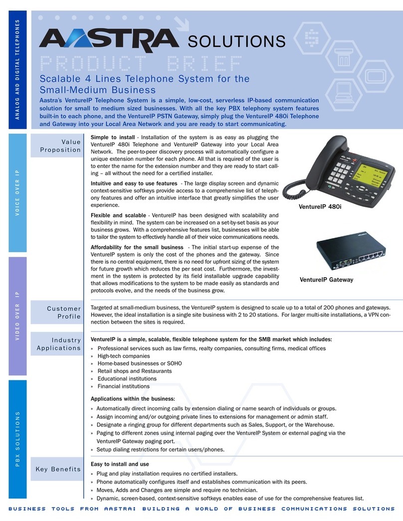 Aastra VentureIP 480i Specifications