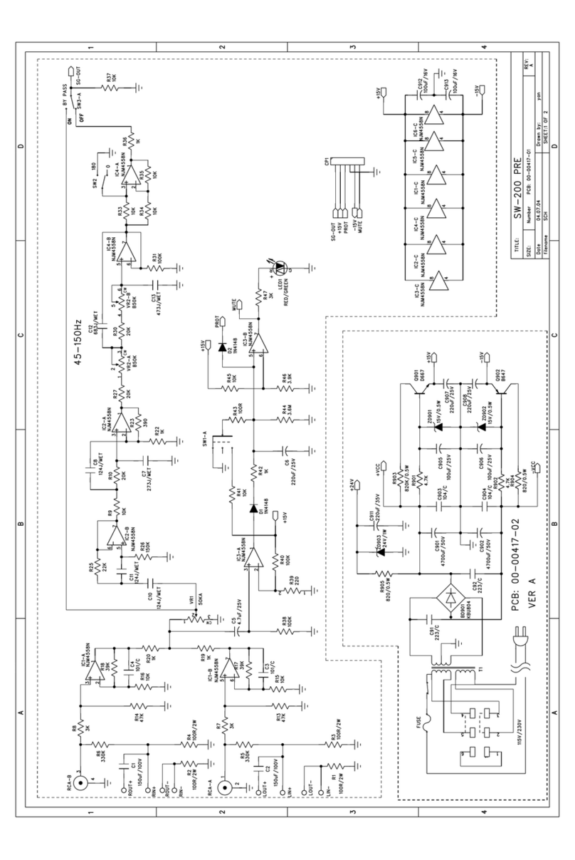Aaron SW-200 Quick start guide