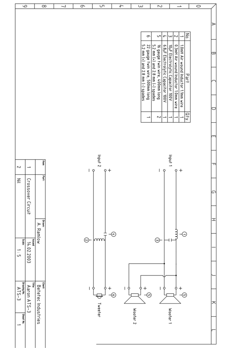 Aaron ATS-3 Quick start guide